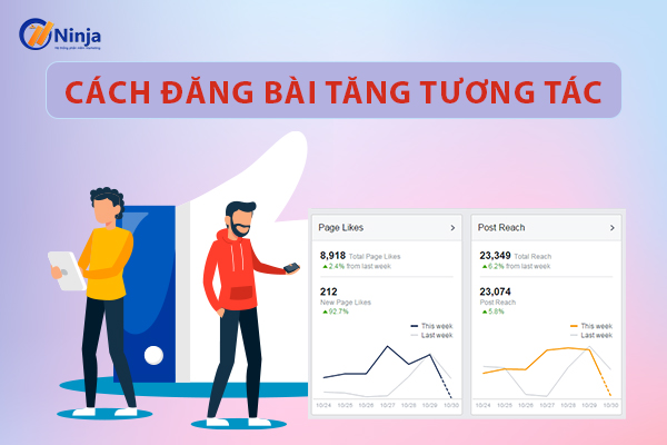 Cách đăng bài facebook nhiều tương tác